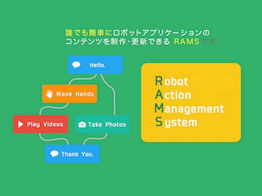 <p>シェア 0 ツイート 0 はてブ 0</p>