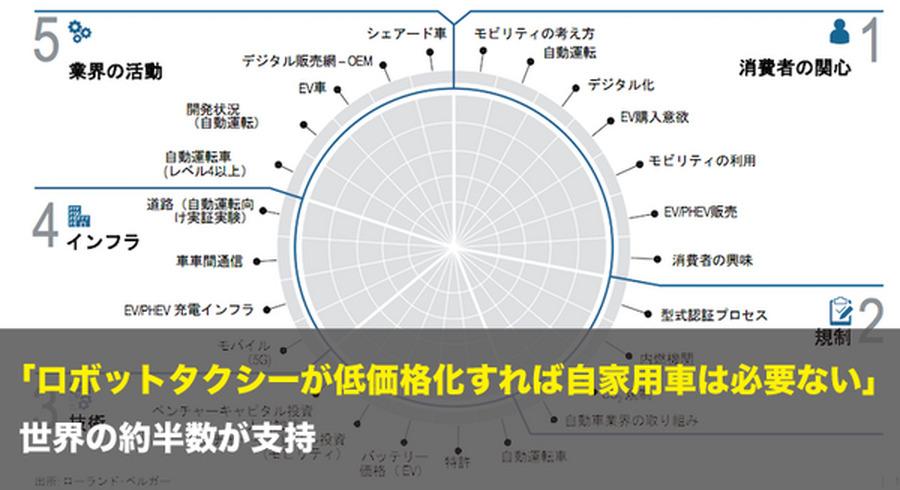 <p>シェア 0 ツイート 0 はてブ 0</p>