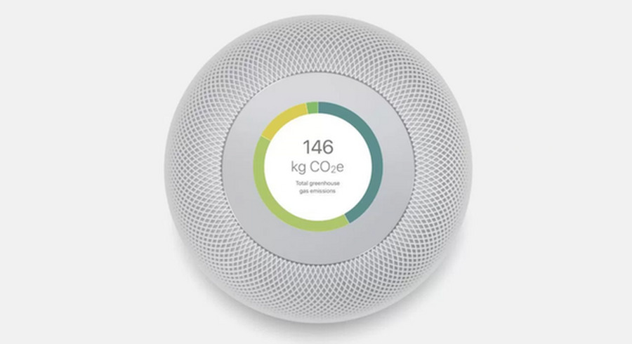 <p>シェア 0 ツイート 0 はてブ 0</p>