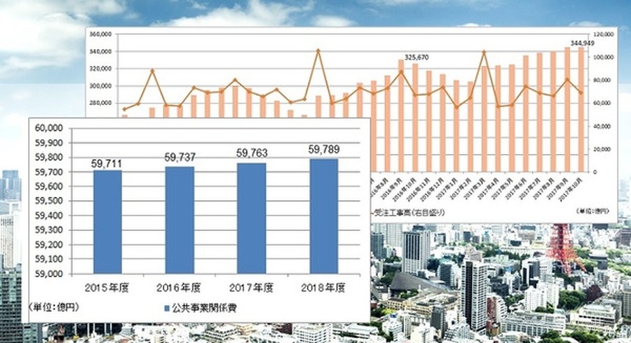 <p>シェア 0 ツイート 0 はてブ 0</p>