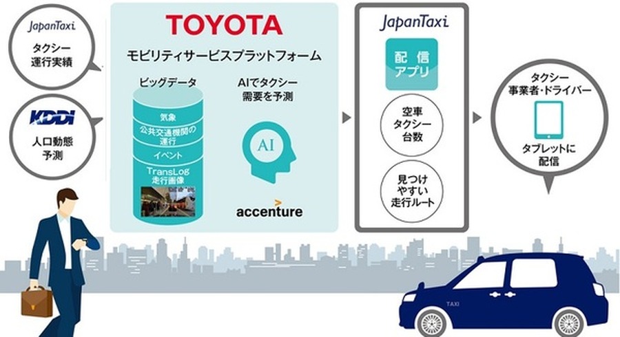 <p>シェア 0 ツイート 0 はてブ 0</p>