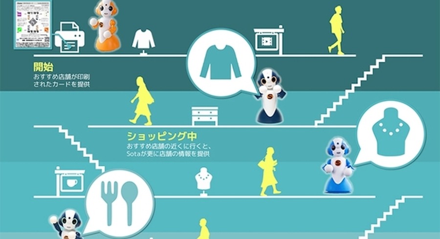 <p>シェア 0 ツイート 0 はてブ 0</p>