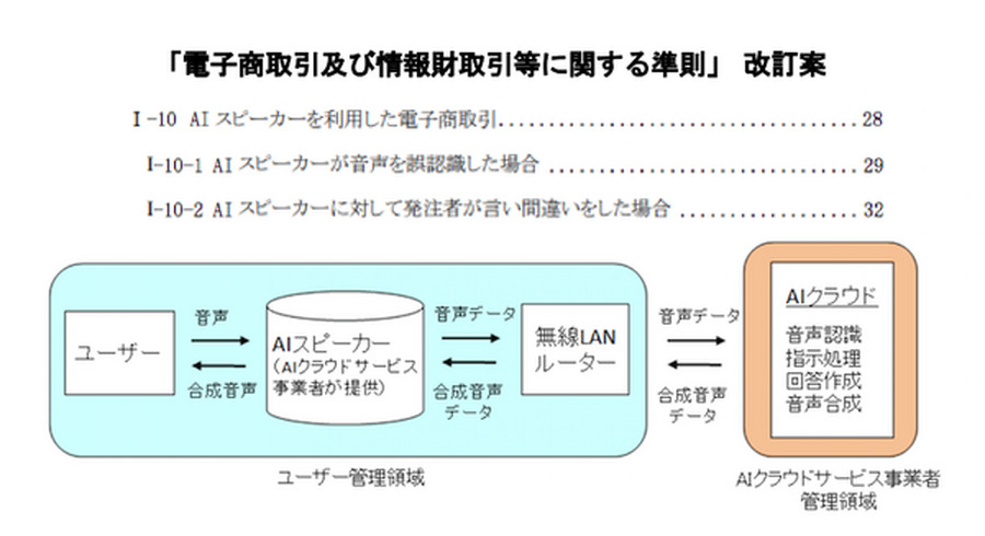 <p>シェア 0 ツイート 0 はてブ 0</p>