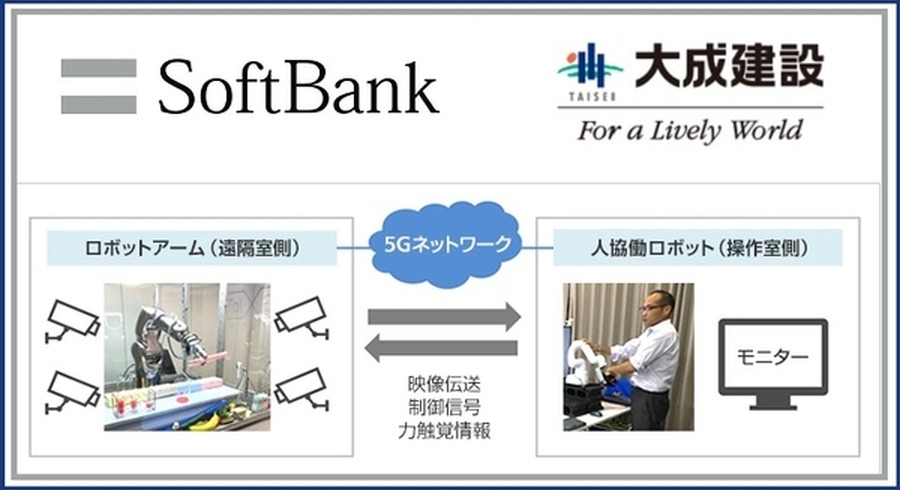 <p>シェア 0 ツイート 0 はてブ 0</p>