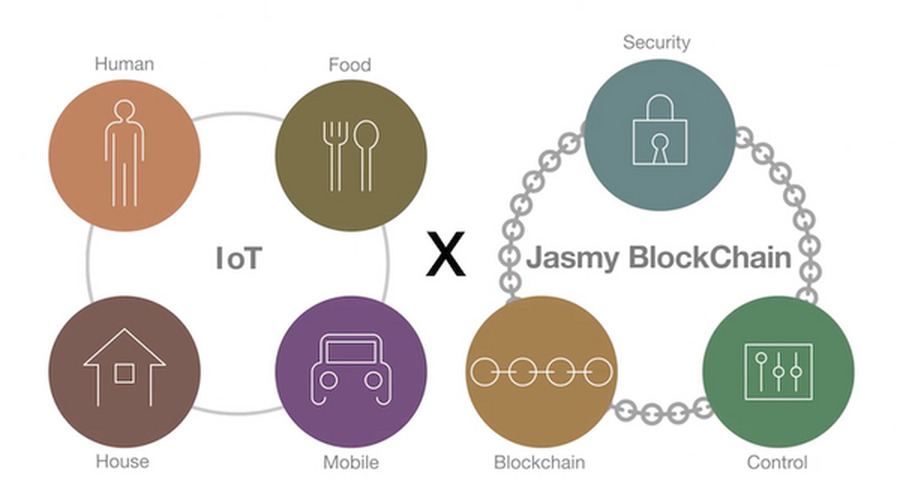 <p>シェア 0 ツイート 0 はてブ 0</p>