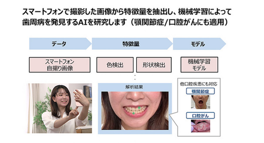 <p>シェア 0 ツイート 0 はてブ 0</p>
