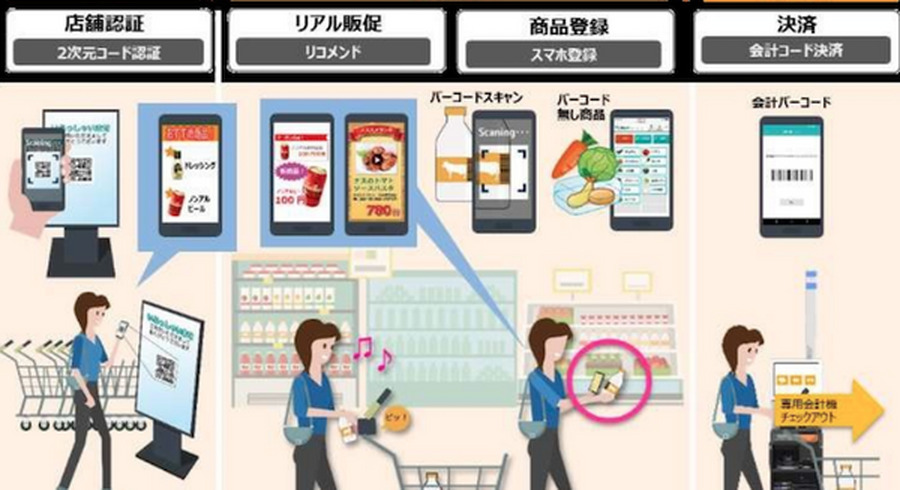 <p>シェア 0 ツイート 0 はてブ 0</p>