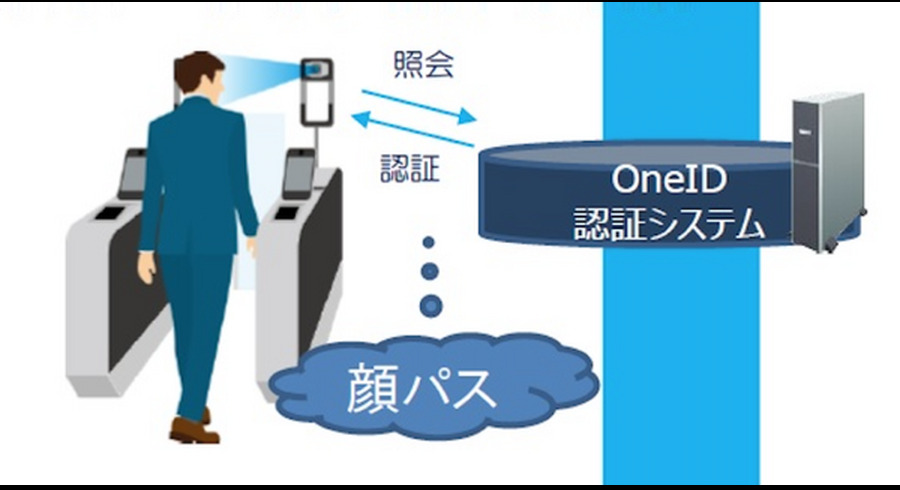 <p>シェア 0 ツイート 0 はてブ 0</p>