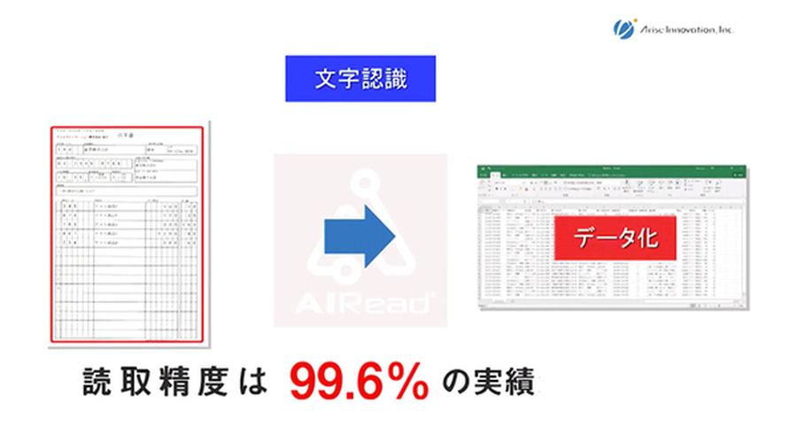 <p>シェア 0 ツイート 0 はてブ 0</p>
