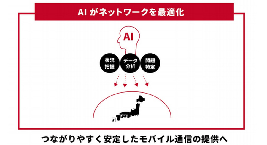 <p>シェア 0 ツイート 0 はてブ 0</p>