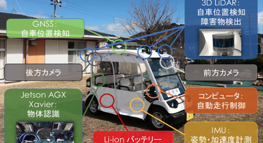 <p>シェア 0 ツイート 0 はてブ 0</p>