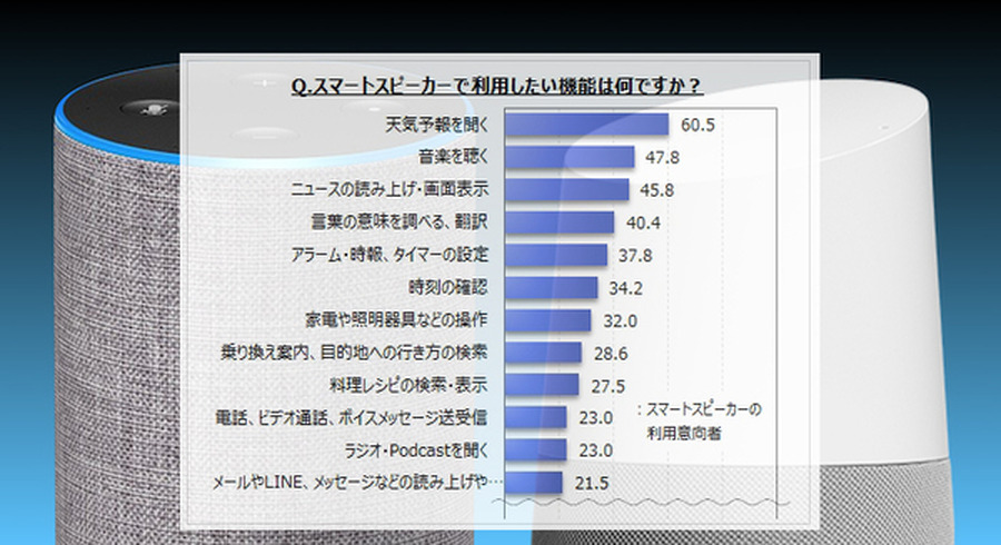 <p>シェア 0 ツイート 0 はてブ 0</p>