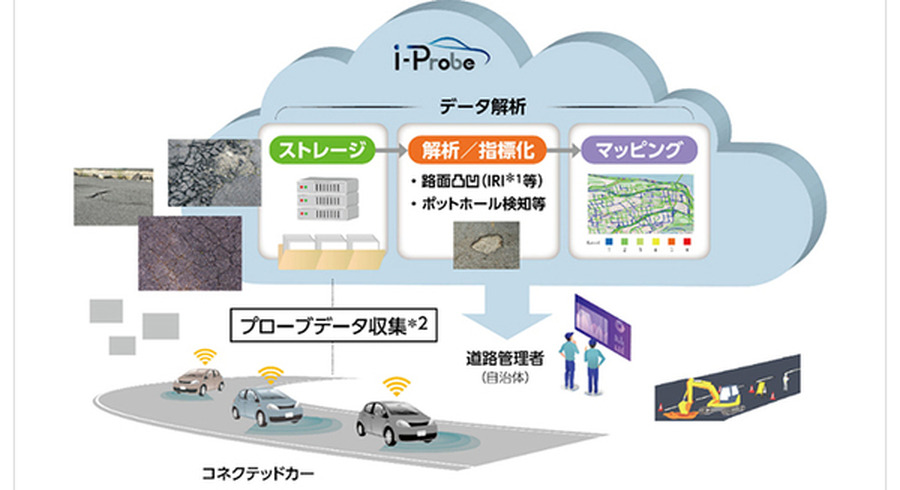 <p>シェア 0 ツイート 0 はてブ 0</p>