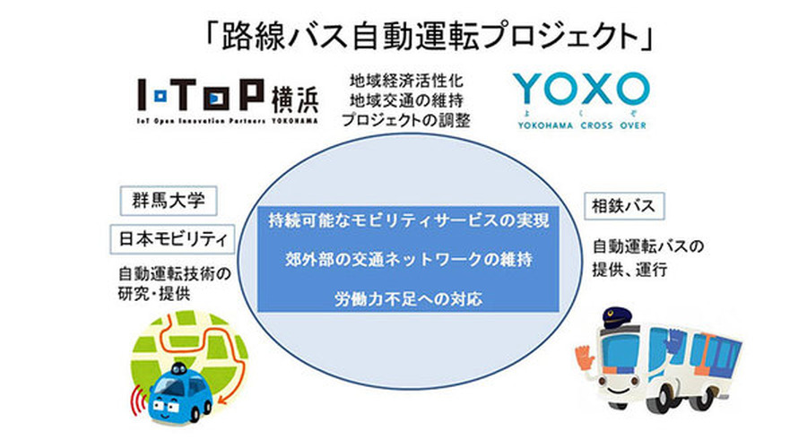 <p>シェア 0 ツイート 0 はてブ 0</p>