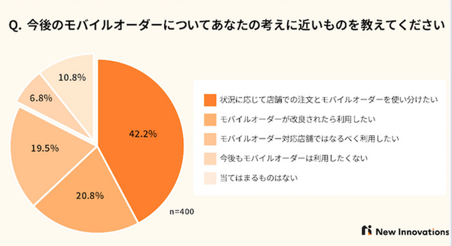 <p>シェア 0 ツイート 0 はてブ 0</p>