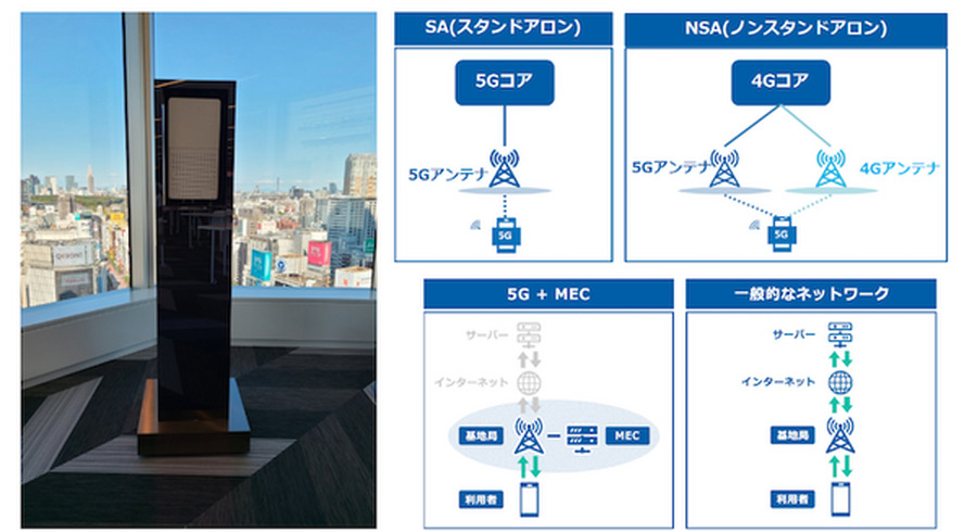 <p>シェア 0 ツイート 0 はてブ 0</p>