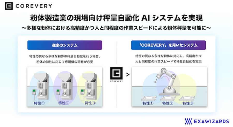 <p>シェア 0 ツイート 0 はてブ 0</p>