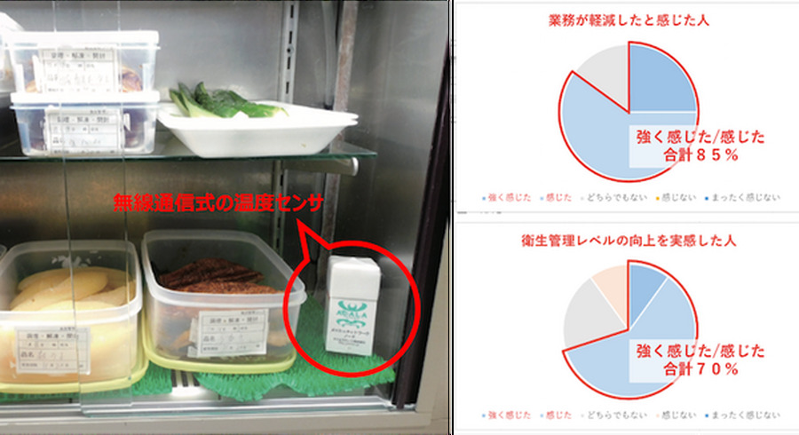 <p>シェア 0 ツイート 0 はてブ 0</p>