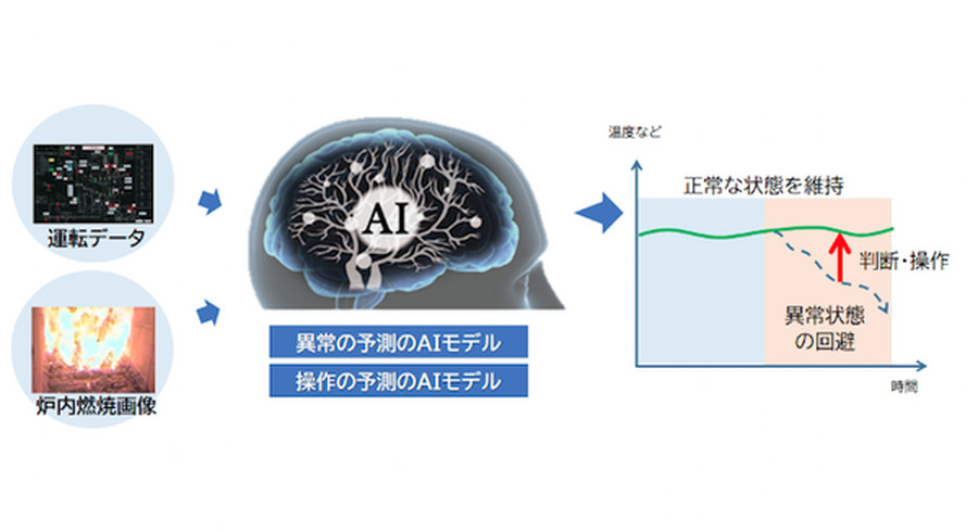 <p>シェア 0 ツイート 0 はてブ 0</p>