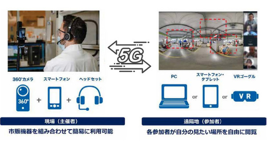 <p>シェア 0 ツイート 0 はてブ 0</p>
