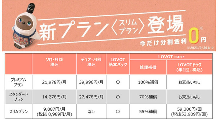 <p>シェア 0 ツイート 0 はてブ 0</p>