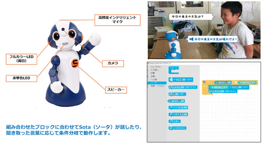 <p>シェア 0 ツイート 0 はてブ 0</p>