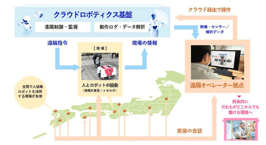 <p>シェア 0 ツイート 0 はてブ 0</p>
