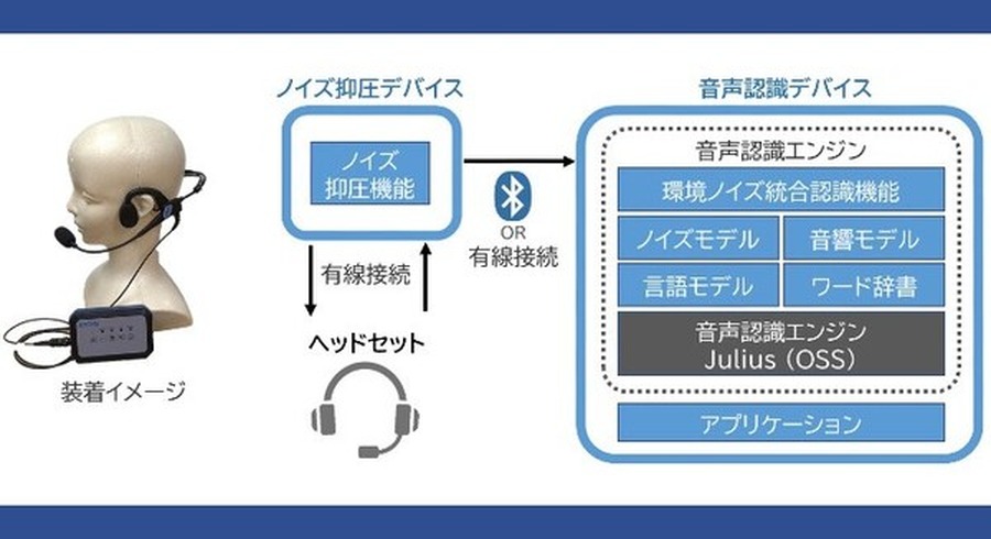 <p>シェア 0 ツイート 0 はてブ 0</p>