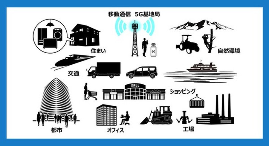 <p>シェア 0 ツイート 0 はてブ 0</p>