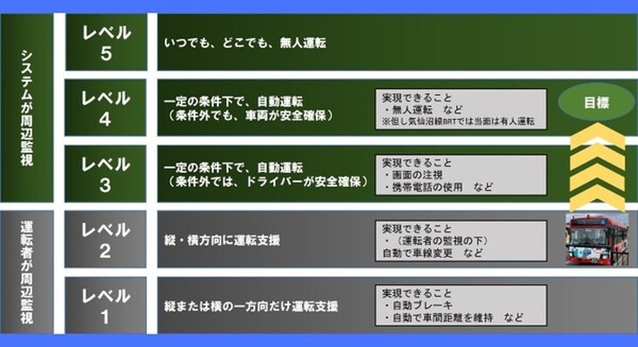 <p>シェア 0 ツイート 0 はてブ 0</p>