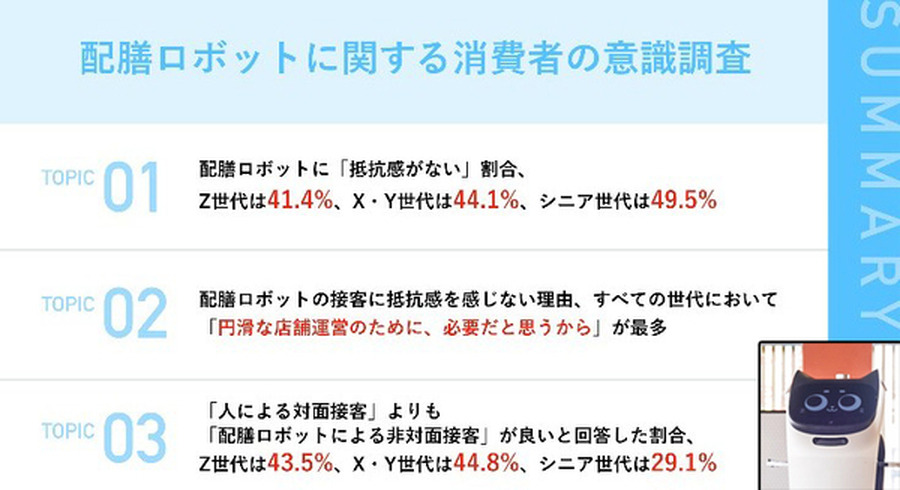 <p>シェア 0 ツイート 0 はてブ 0</p>