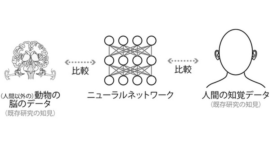 <p>シェア 0 ツイート 0 はてブ 0</p>