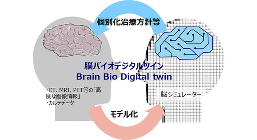 <p>シェア 0 ツイート 0 はてブ 0</p>