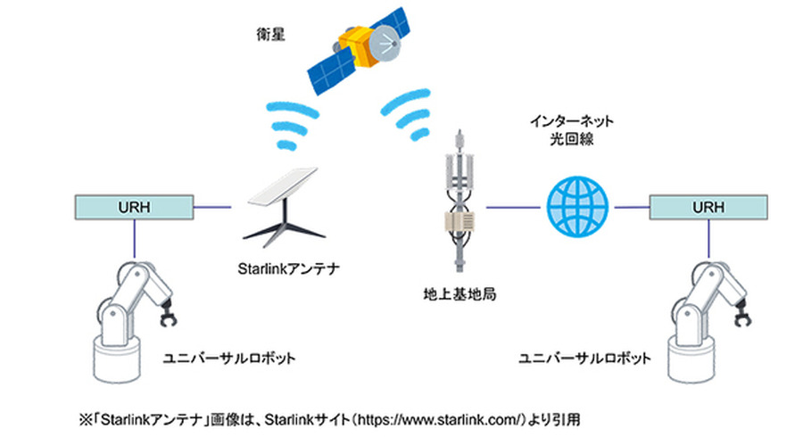 <p>シェア 0 ツイート 0 はてブ 0</p>