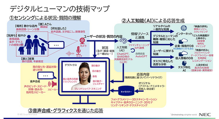 <p>シェア 0 ツイート 0 はてブ 0</p>