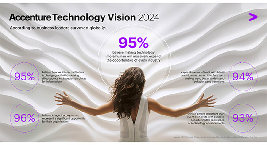 <p>シェア 0 ツイート 0 はてブ 0</p>