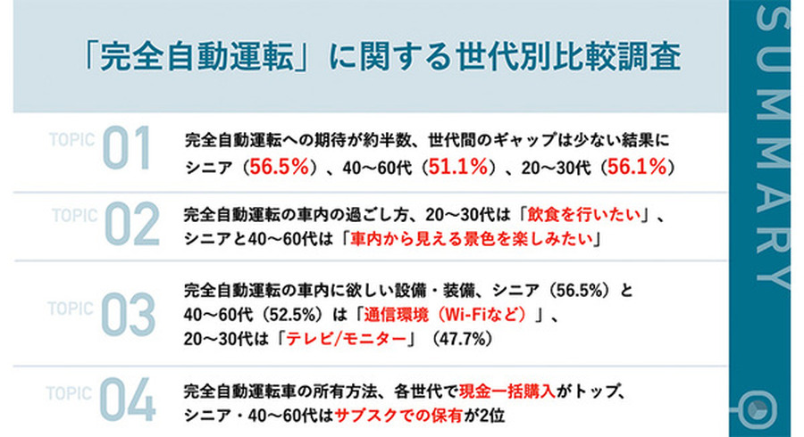 <p>シェア 0 ツイート 0 はてブ 0</p>