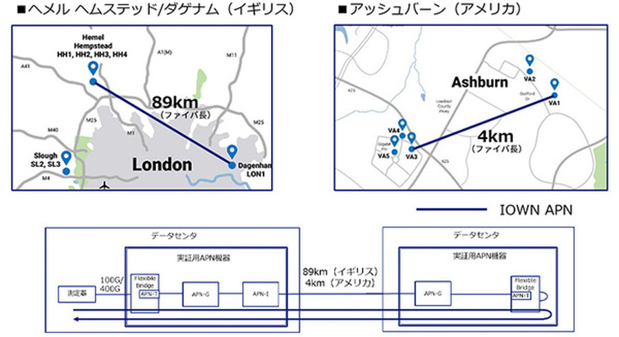 <p>シェア 0 ツイート 0 はてブ 0</p>