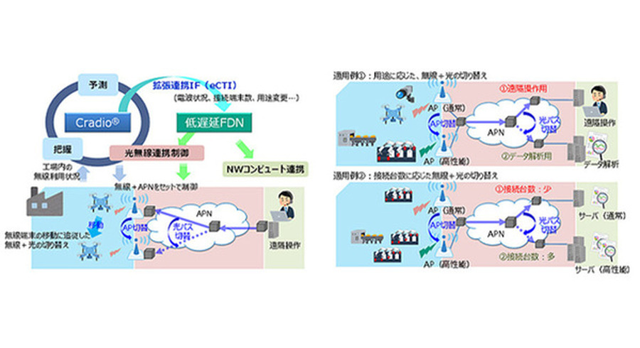 <p>シェア 0 ツイート 0 はてブ 0</p>