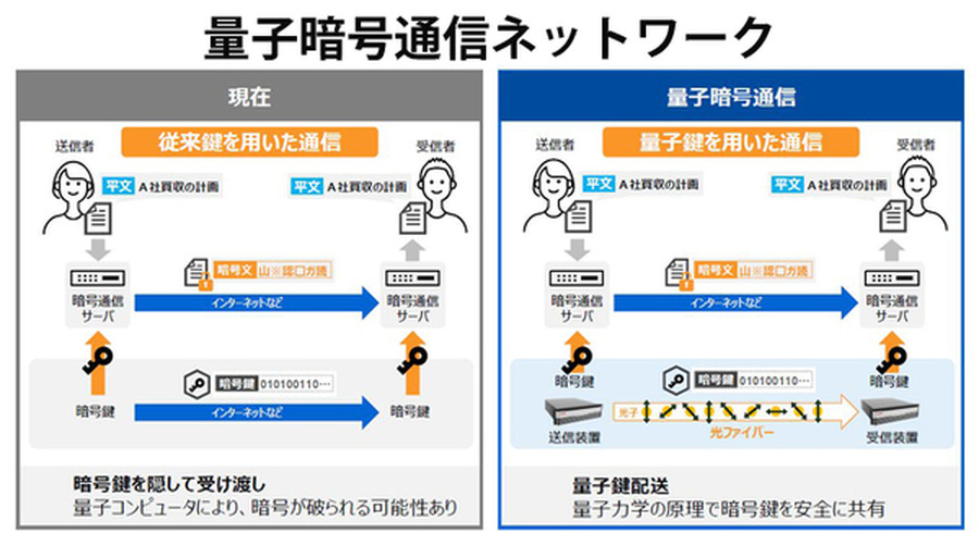 <p>シェア 0 ツイート 0 はてブ 0</p>