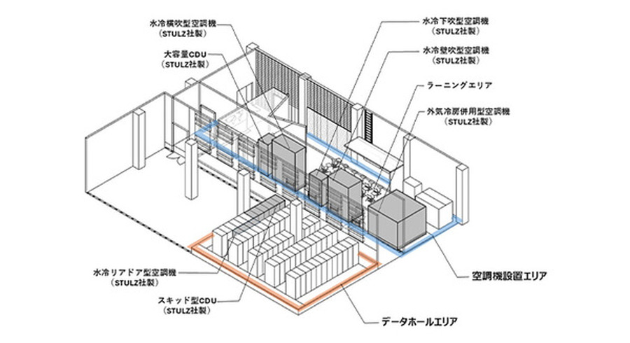 <p>シェア 0 ツイート 0 はてブ 0</p>