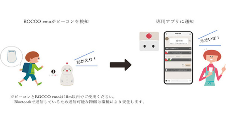 <p>シェア 0 ツイート 0 はてブ 0</p>