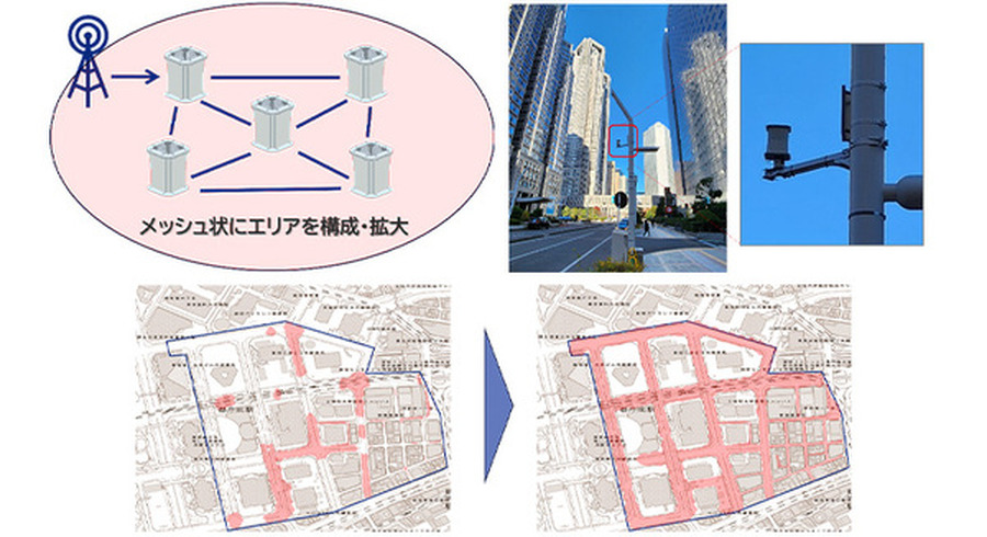 <p>シェア 0 ツイート 0 はてブ 0</p>