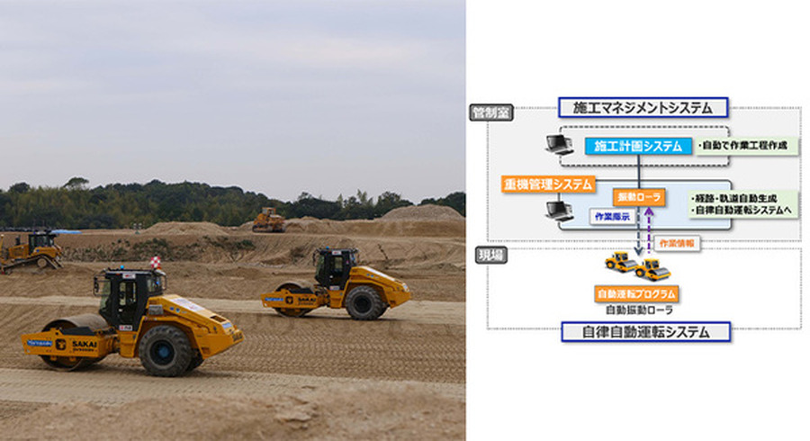<p>シェア 0 ツイート 0 はてブ 0</p>