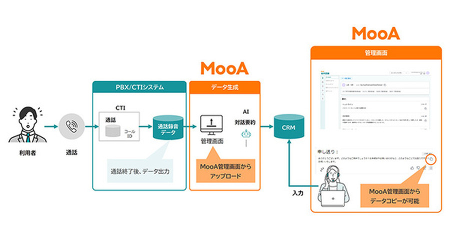 <p>シェア 0 ツイート 0 はてブ 0</p>