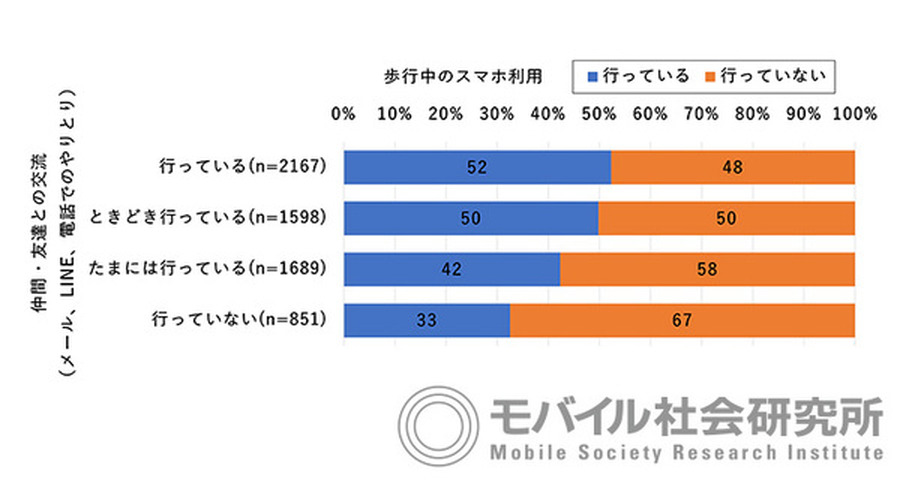 <p>シェア 0 ツイート 0 はてブ 0</p>