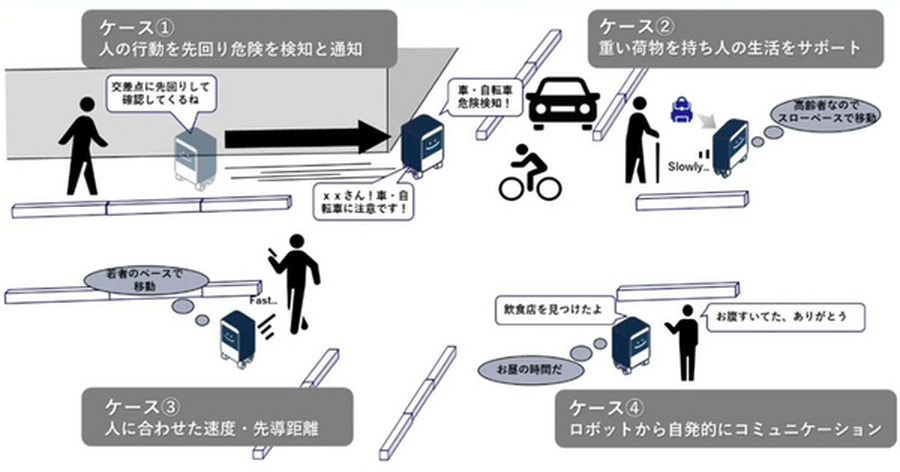<p>シェア 0 ツイート 0 はてブ 0</p>