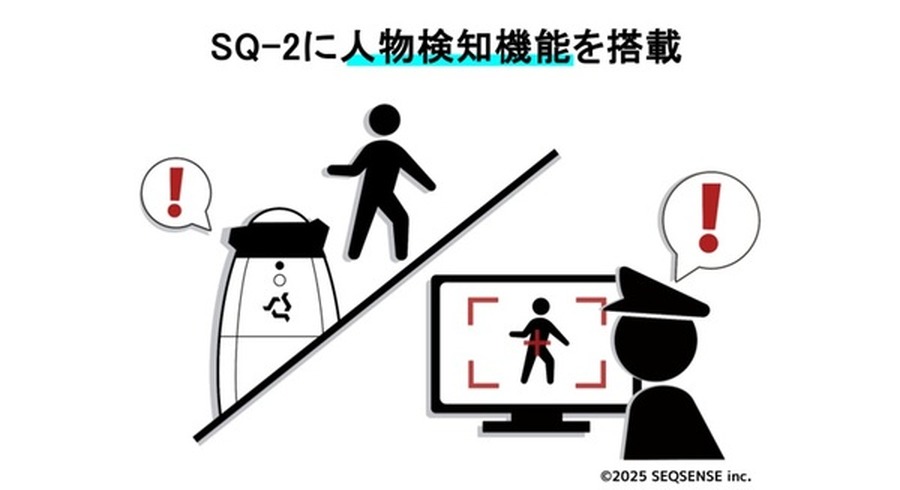 <p>シェア 0 ツイート 0 はてブ 0</p>