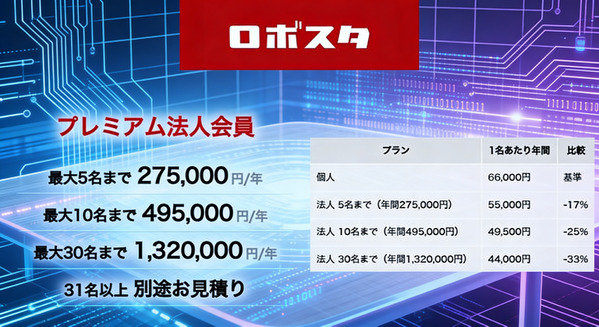 ロボスタ「プレミアム法人会員」のサブスク開始・新ウェビナー「Series ヒューマノイド」も見放題
