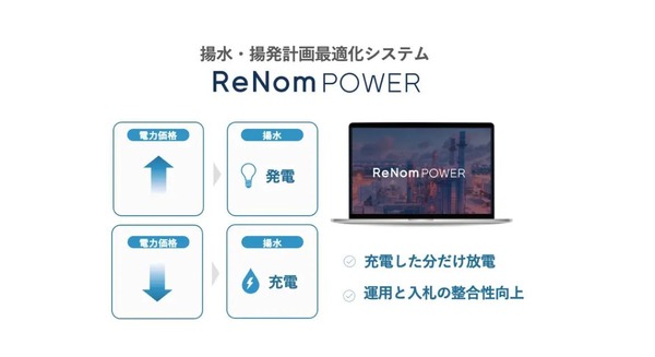 関西電力向け揚水発電計画最適化、グリッドがReNom Powerで本開発開始 画像